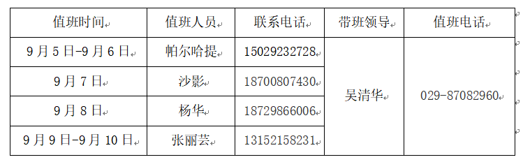 js555888金沙老品牌学生工作办公2020年夏季学期假期值班安排.png